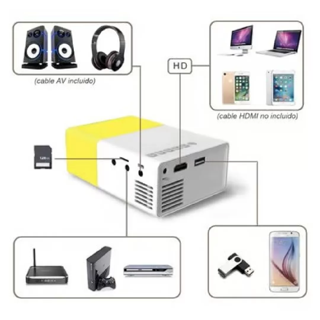 Led Video Beam 600 Lumens